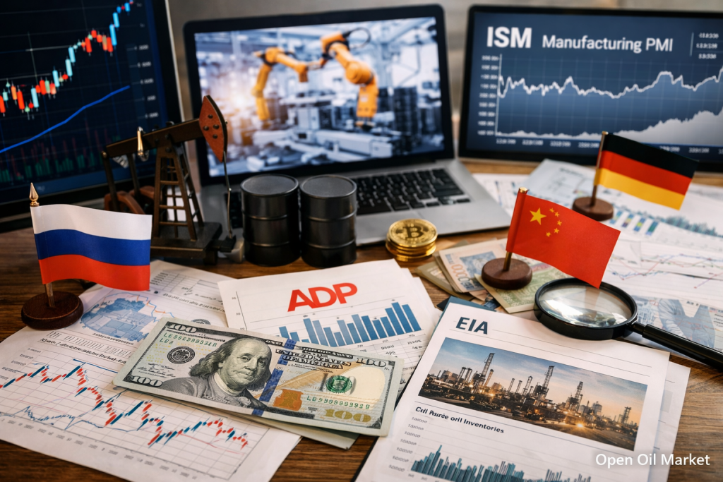 Economic Events and Corporate Reports – Wednesday, April 1, 2026: Global PMI, U.S. ADP, Retail Sales, and Oil Inventory