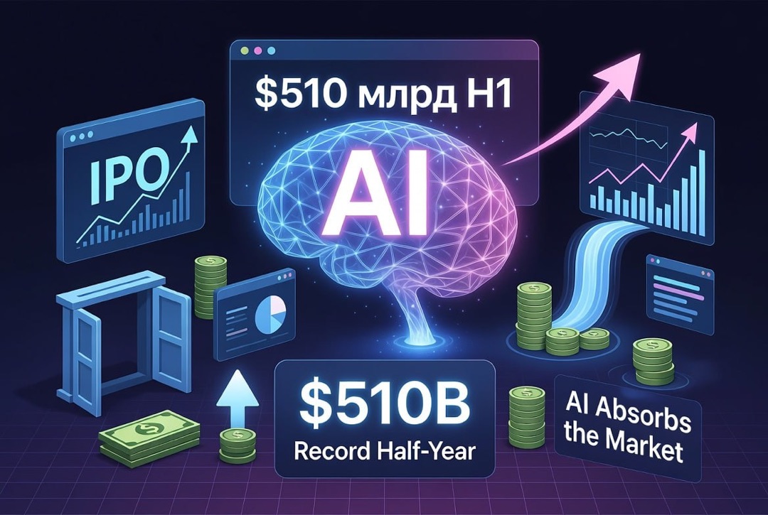 Startup and Venture Capital News — Saturday, August 1, 2026: Record $510 Billion for the Half-Year, AI Absorbing the Market and Open IPO Window.